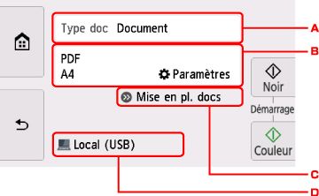 figure : écran tactile